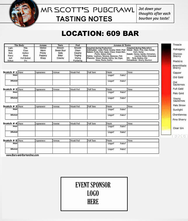 602
                Tasting Card