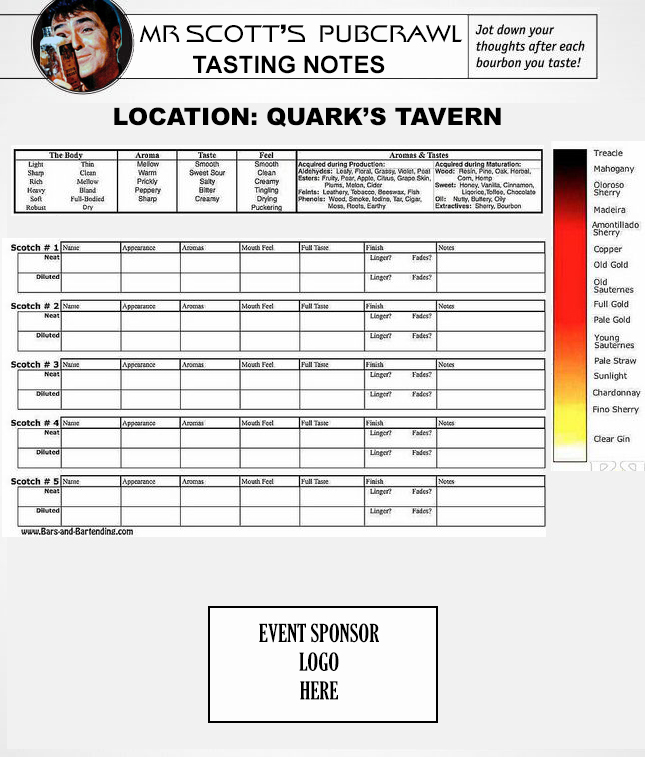 Quark's Taveran Tasting Card