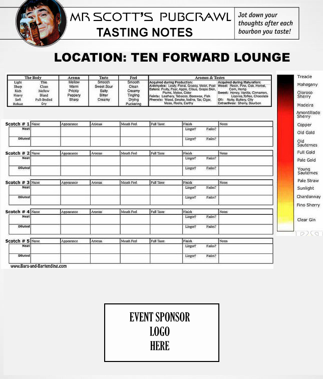 Ten Forward Bar